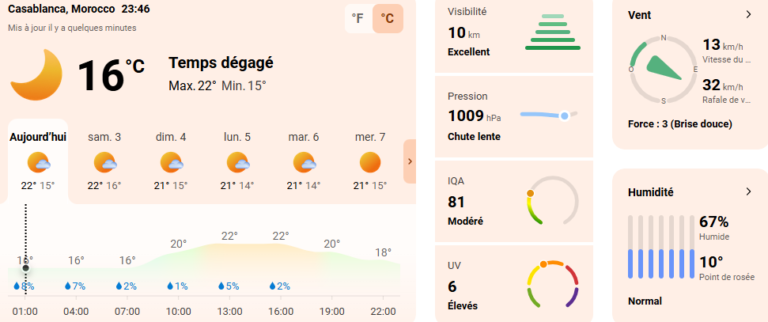 Escape to Morocco in May – Discover Perfect Weather!