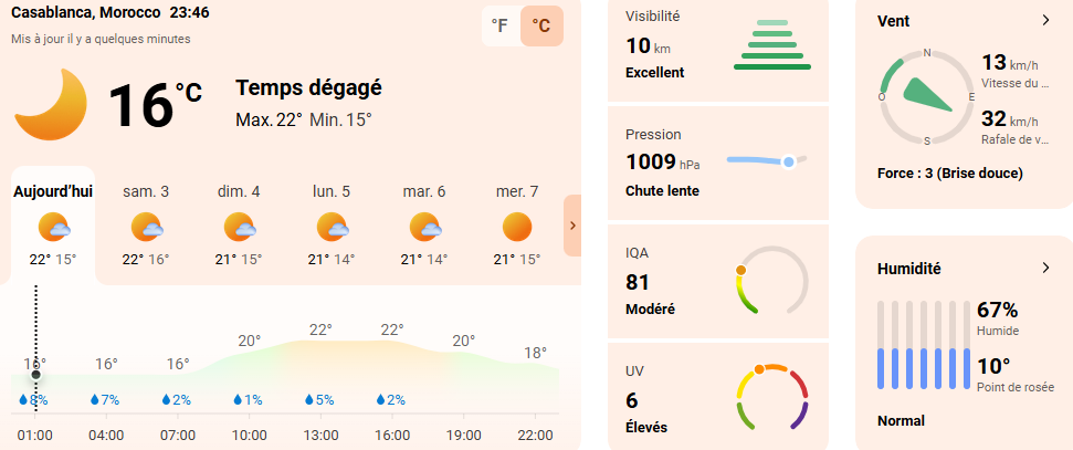weather in morocco in may